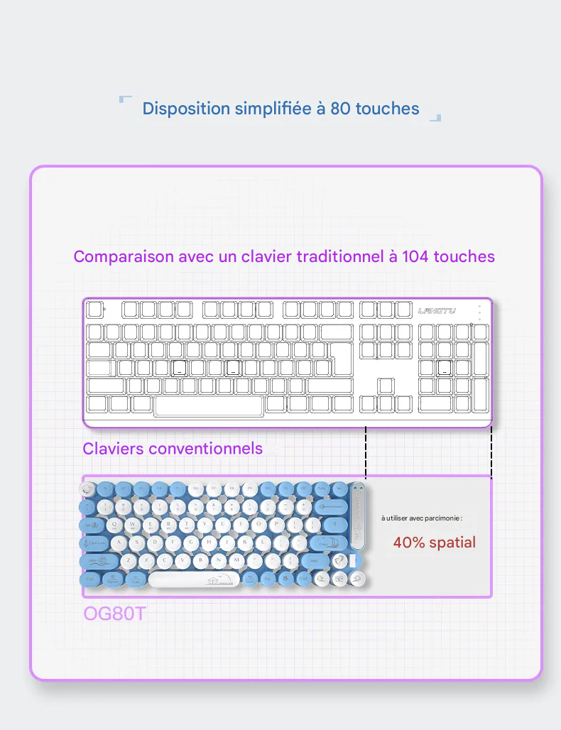 Clavier Hachi - 2 Couleurs